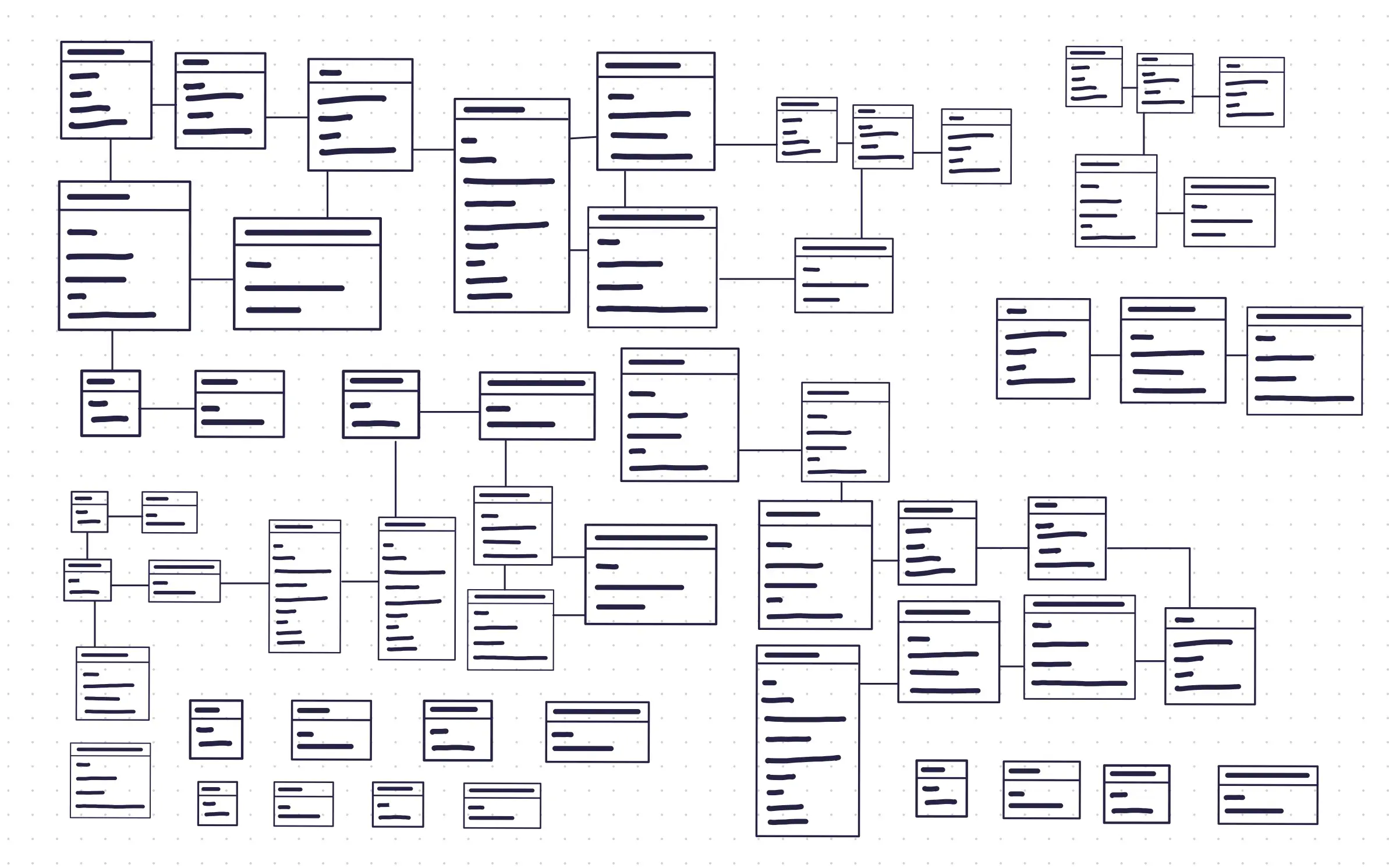 A Complex Schema